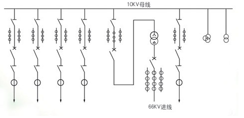 高錦州低壓開關(guān)柜柜體生產(chǎn)